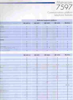 Буклет Matracom 7597, 55-1206, Баград.рф